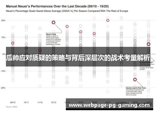 瓜帅应对质疑的策略与背后深层次的战术考量解析