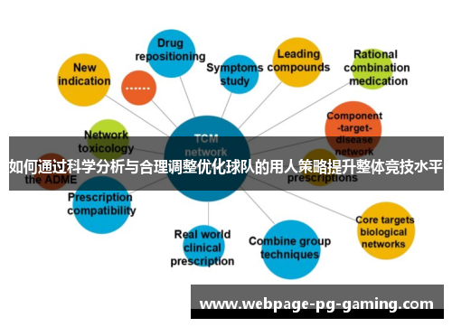 如何通过科学分析与合理调整优化球队的用人策略提升整体竞技水平