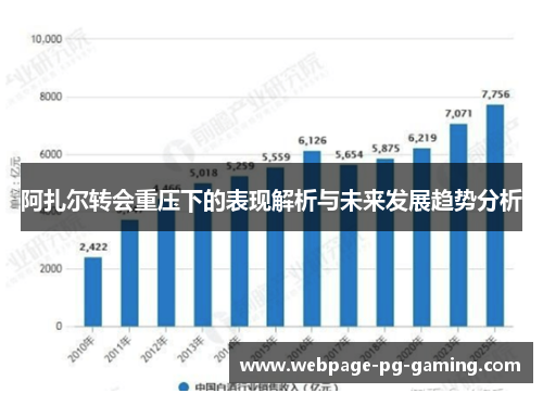 阿扎尔转会重压下的表现解析与未来发展趋势分析