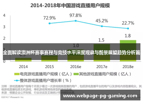 全面解读澳洲杯赛事赛程与竞技水平深度观察与前景展望趋势分析篇