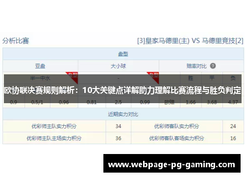 欧协联决赛规则解析：10大关键点详解助力理解比赛流程与胜负判定