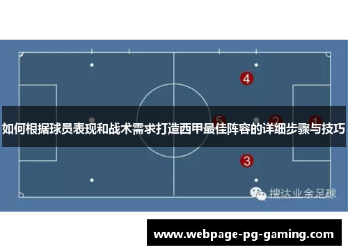 如何根据球员表现和战术需求打造西甲最佳阵容的详细步骤与技巧