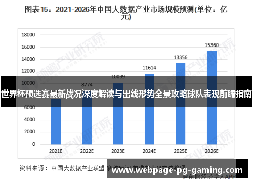 世界杯预选赛最新战况深度解读与出线形势全景攻略球队表现前瞻指南