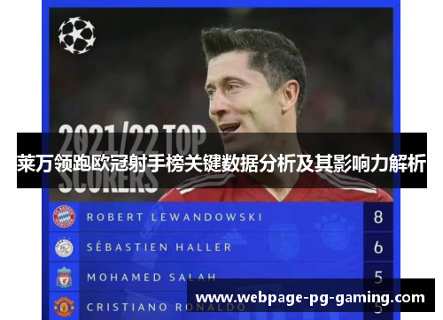 莱万领跑欧冠射手榜关键数据分析及其影响力解析